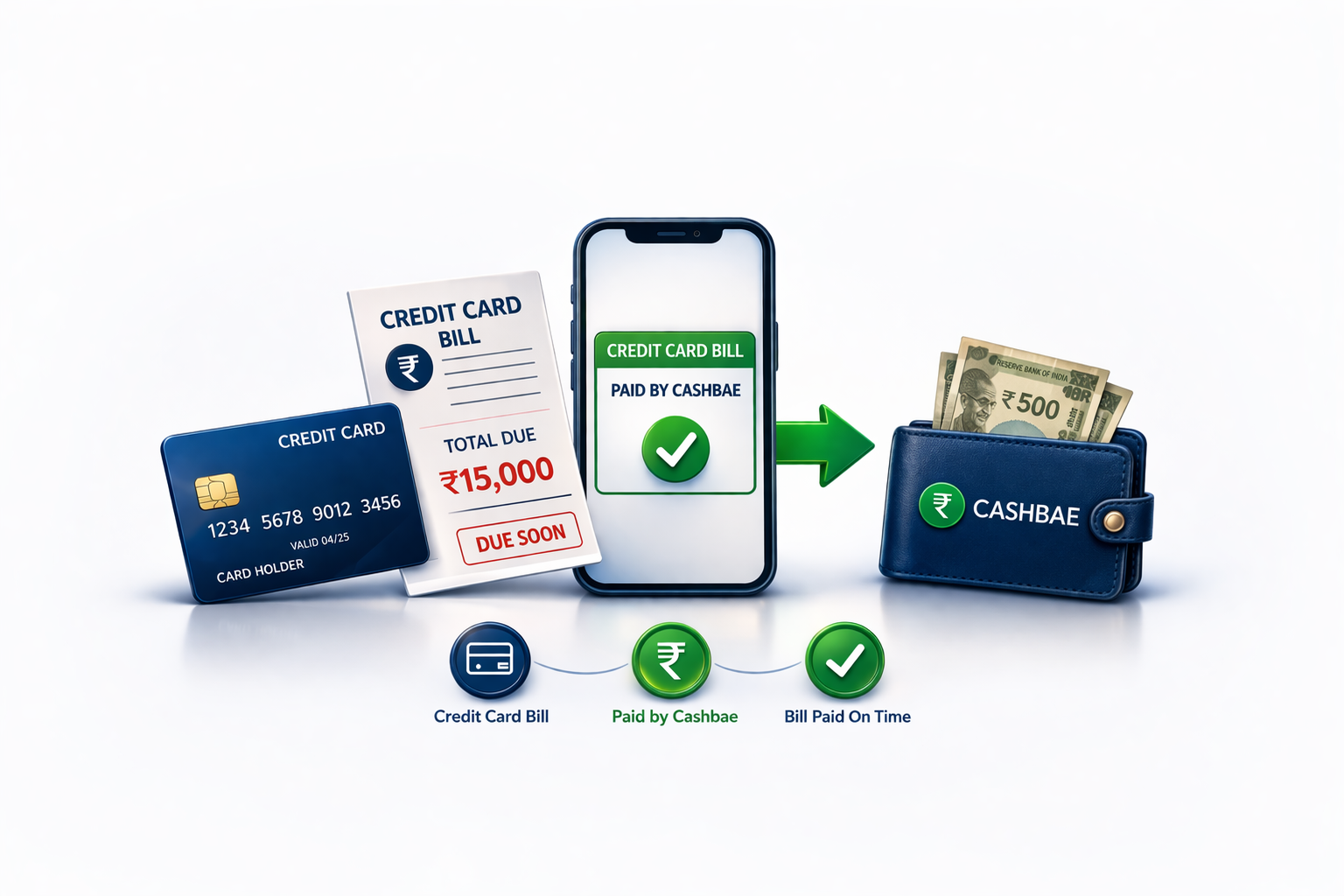 Credit Card Bill Payment